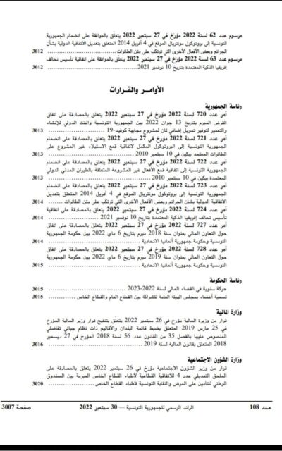 الرائد الرسمي الاوامر والقرارات