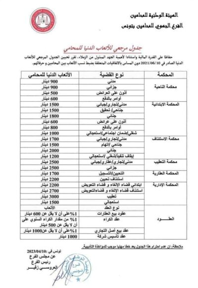 FB_IMG_1681165044404
